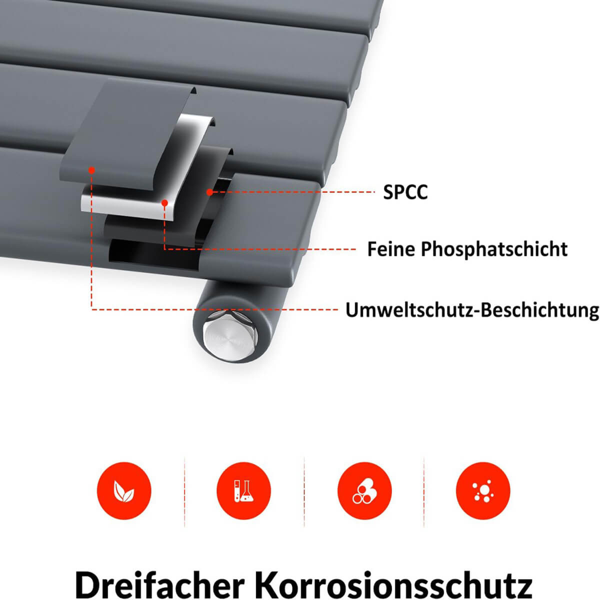 SONNI Design Heizkörper flach horizontal Flachheikörper für Bad Seitenanschluss Badheizkörper 465*1200mm Anthrazit ohne/mit Mutiblock