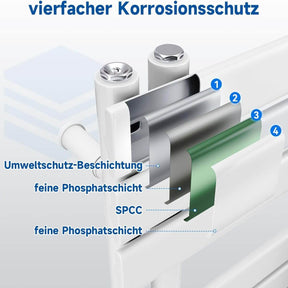 SONNI Badheizkörper Elektrisch mit Thermostat Weiß, Panel Handtuchhalter Elektrisch Flach Handtuchtrokner Handtuchheizkörper mit Heizstab Ohne/mit Mutiblock