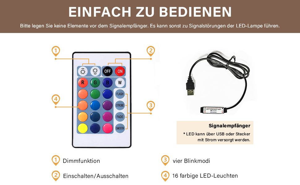 SONNI Kommode Sideboard mit LED Beleuchtung Weiß Hochglanz Wohnzimmermöbel Wohnzimmerschrank Standschrank