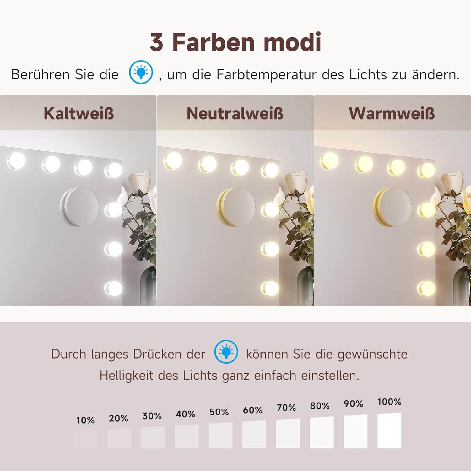SONNI  Schminkspiegel 80x60cm, Hollywood Spiegel mit Beleuchtung, 3 Lichtmodi, mit USB und Bluetooth, Kosmetikspiegel mit 10X Abnehmbare Lupe, Wandspiegel, Tischspiegel, Weiß - Sonni Sanitär GmbH