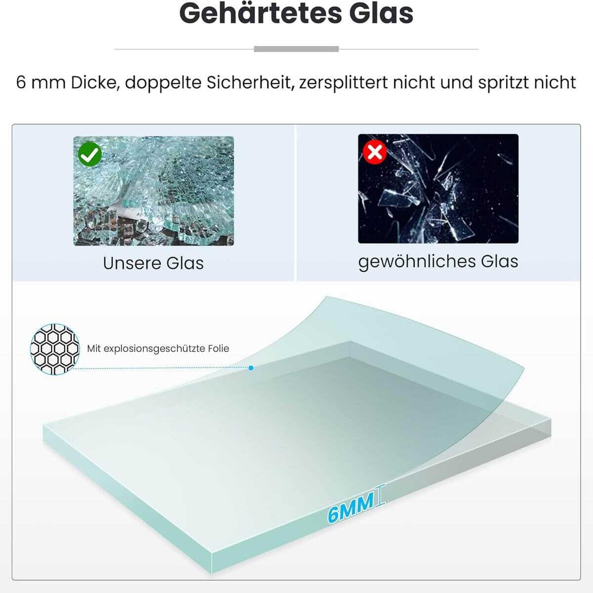 SONNI Duschtür 80/90/100x195CM Pendeltür Dusche Schwarzer 6mm gehärtetes Glas Wasserschutzleiste Magnetische Anziehung Doppelseitige Nanobeschichtung