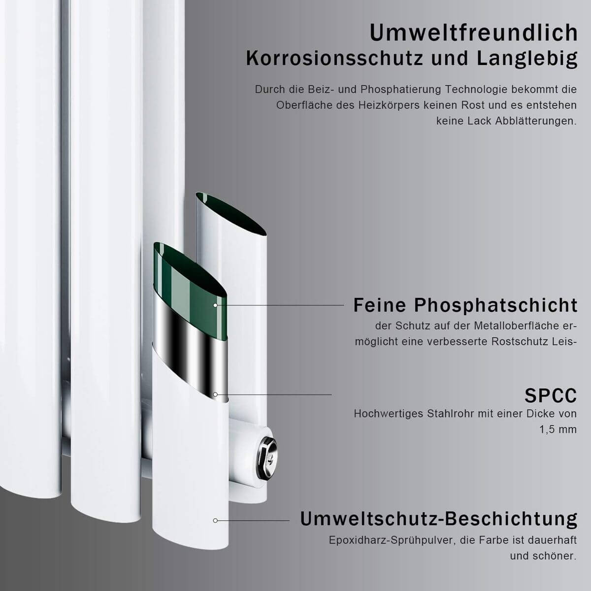 SONNI Röhrenheizkörper Mittelanschluss Wandheizkörper 600*1003mm Weiß ohne/mit Mutiblock