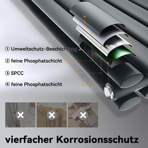 SONNI Badheizkörper Design Röhren Heizkörper Oval Paneelheizkörper Vertikal Mittelanschluss Doppellagig 1600*350mm Antrazit ohne/mit Mutiblock