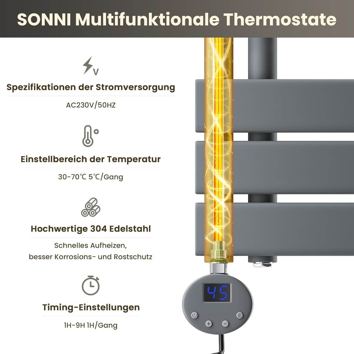 SONNI Badheizkörper Elektrisch mit Thermostat Anthrazit, Panel Handtuchhalter Elektrisch Flach Handtuchtrokner Handtuchheizkörper mit Heizstab Ohne/mit Mutiblock - Sonni Sanitär GmbH