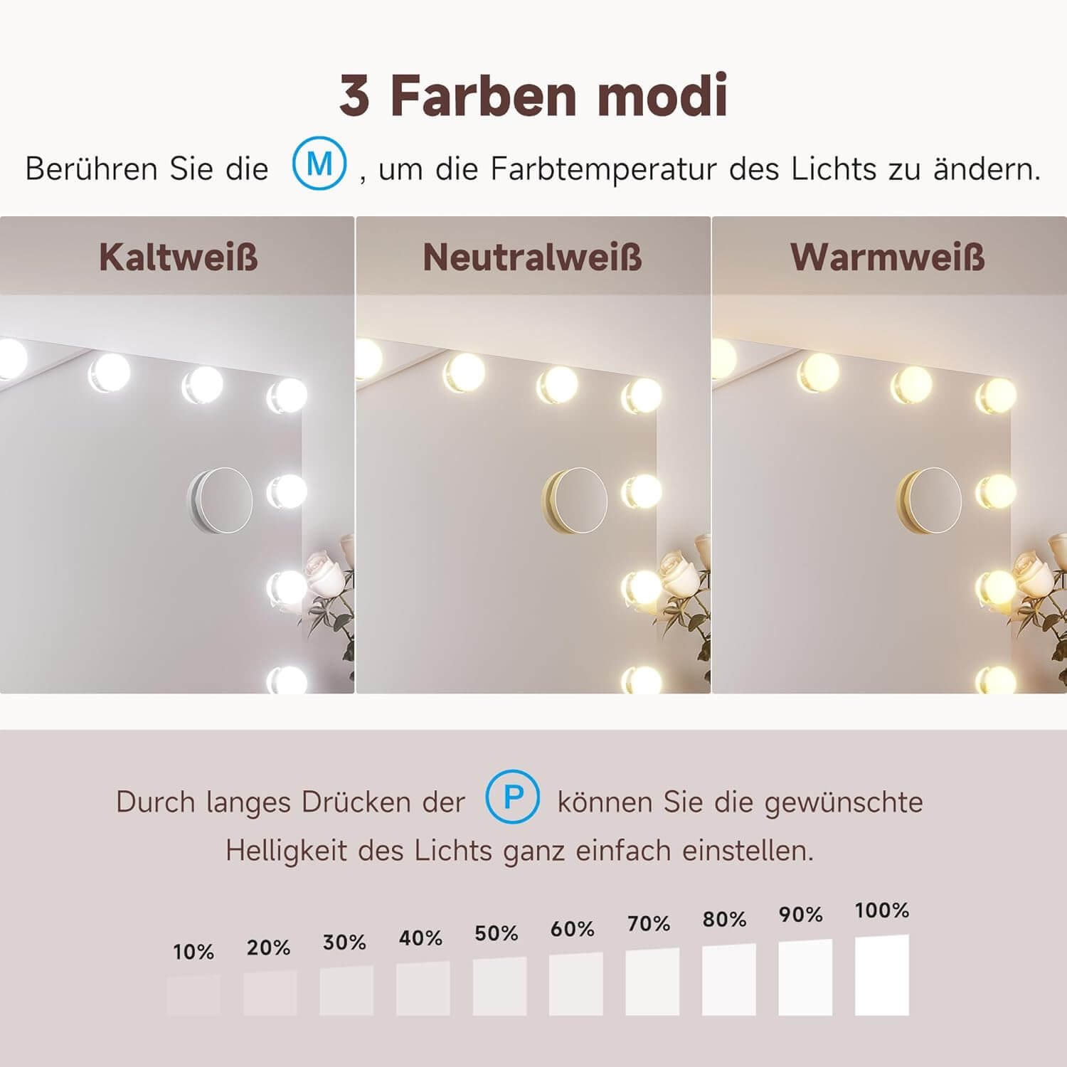 SONNI  Hollywood Schminkspiegel, 80x60cm, Schminktisch Spiegel mit 3 Lichtmodi und 14 Licht Dimmbar, LED Tischspiegel mit Handyhalter und USB, 10X Vergrößerung, Smart Touch Steuerung - Sonni Sanitär GmbH
