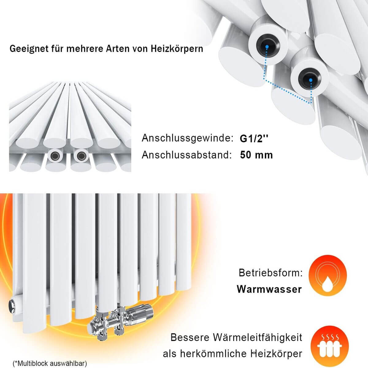 SONNI Röhrenheizkörper Mittelanschluss Wandheizkörper 600*767mm Weiß ohne/mit Mutiblock