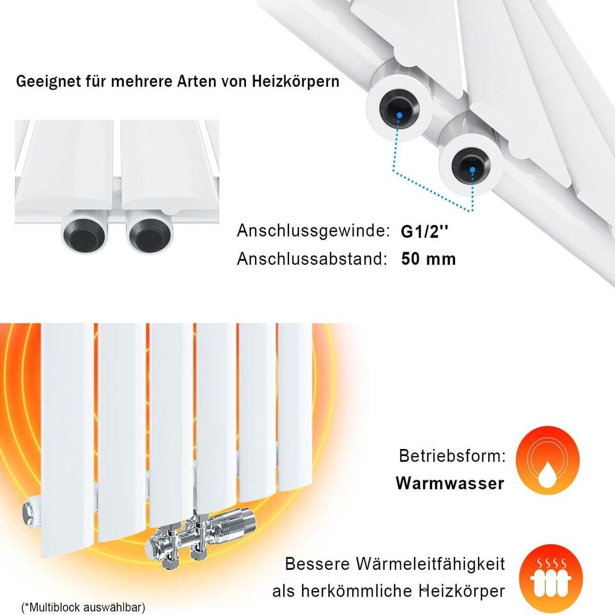 SONNI Flach Heizkörper Paneelheizkörper Wandheizung Mittelanschluss 1800*308mm Weiß ohne/mit Mutiblock