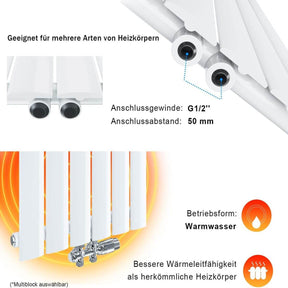 SONNI Flach Heizkörper Paneelheizkörper Wandheizung Mittelanschluss 1800*539mm Weiß