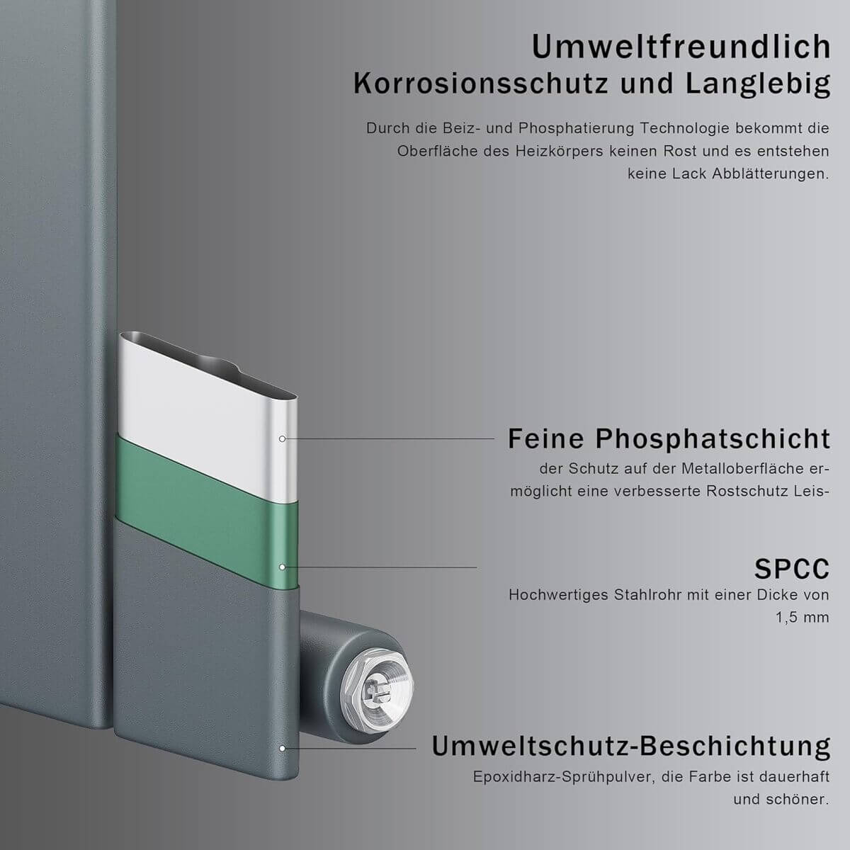 SONNI Design Heizkörper flach und klein für Badezimmer, vertikaler Badheizkörper flach Paneelheizkörper für Bad Flachheizkörper  600*465mm  Antrazit ohne/mit Mittelanschluss