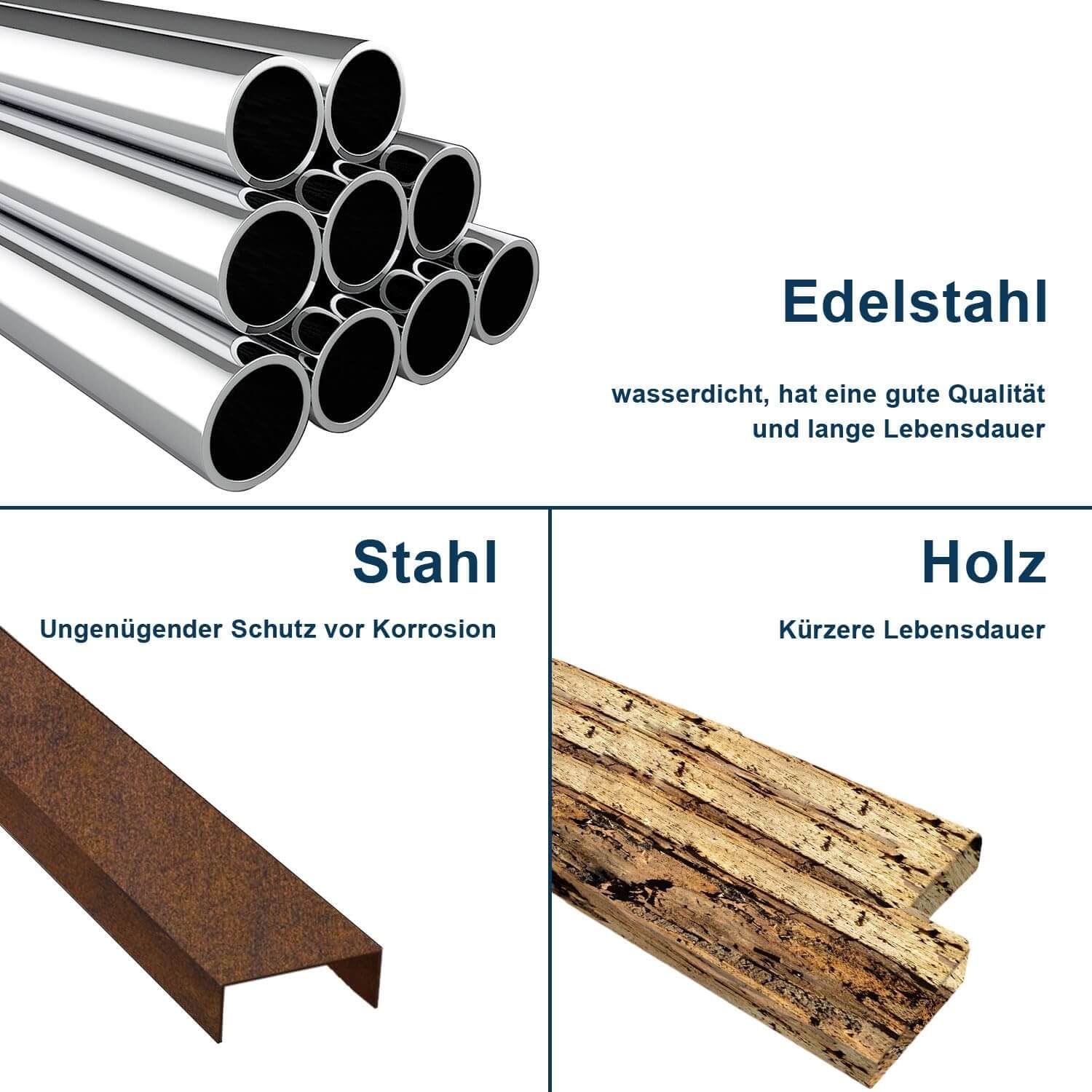 SONNI Spiegelschrank Bad mit Beleuchtung, Edelstahl Medizinschrank IP44 Wasserciht, Spiegelleuchte mit Kaltweißem Licht und Wandschalter für Badezimmer 36 x 52 cm - Sonni Sanitär GmbH