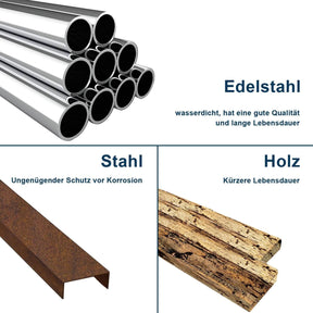 SONNI Spiegelschrank Bad mit Beleuchtung, Edelstahl Medizinschrank IP44 Wasserciht, Spiegelleuchte mit Kaltweißem Licht und Wandschalter für Badezimmer 36 x 52 cm - Sonni Sanitär GmbH