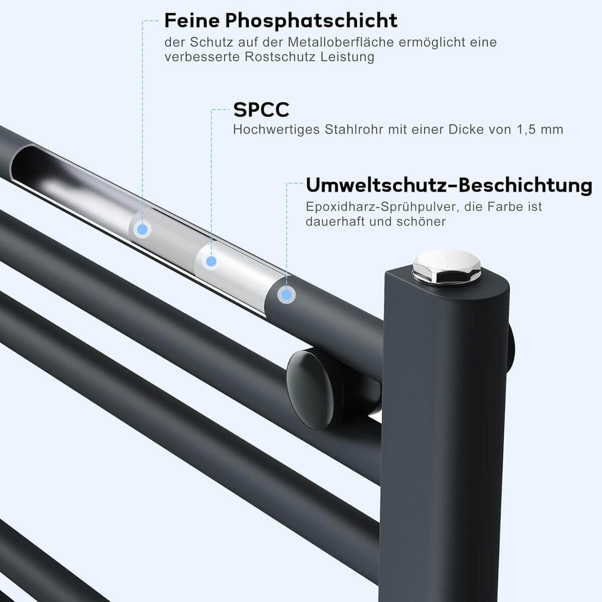 SONNI Badheizkörper Elektrisch mit Thermostat Anthrazit Handtuchtrockner Mittelanschluss Oval Handtuchwärmer für Bad Heizung Ohne /Mit Multiblock - Sonni Sanitär GmbH