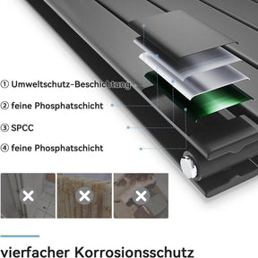 SONNI Flach Heizkörper Paneelheizkörper Wandheizung Sietenanschluss 630*616mm Anthrazit ohne/mit Multiblock