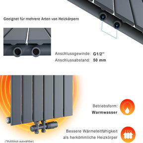 SONNI Design Heizkörper flach und klein für Badezimmer, vertikaler Badheizkörper flach Paneelheizkörper für Bad Flachheizkörper  600*465mm  Antrazit ohne/mit Mittelanschluss