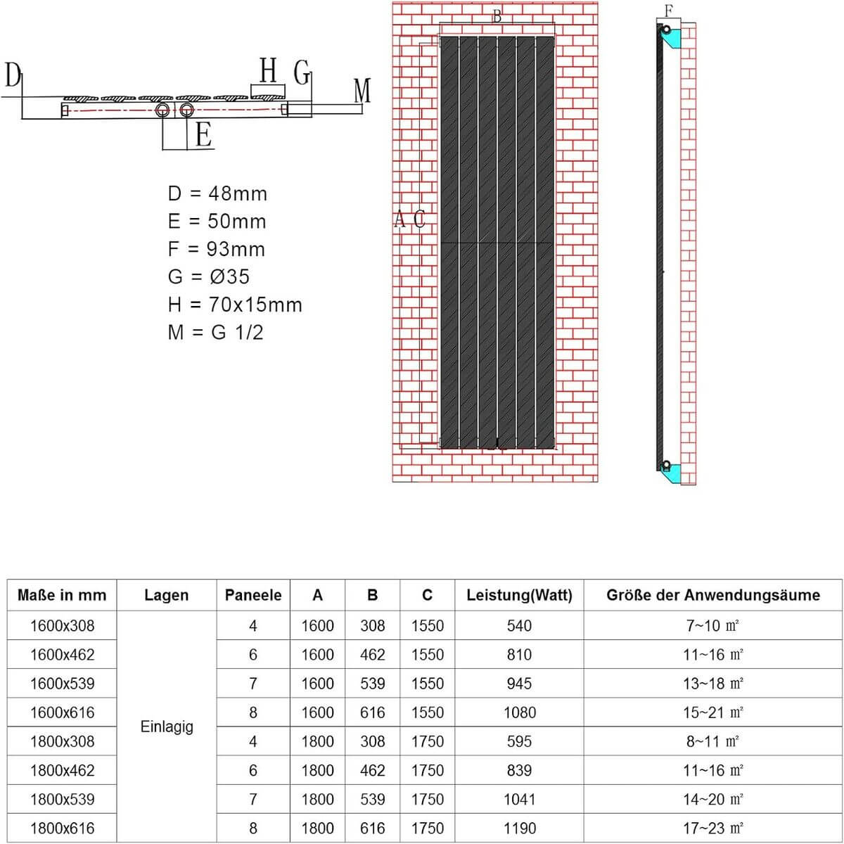 SONNI Flach Heizkörper Paneelheizkörper Wandheizung Mittelanschluss 1800*308mm Weiß ohne/mit Mutiblock