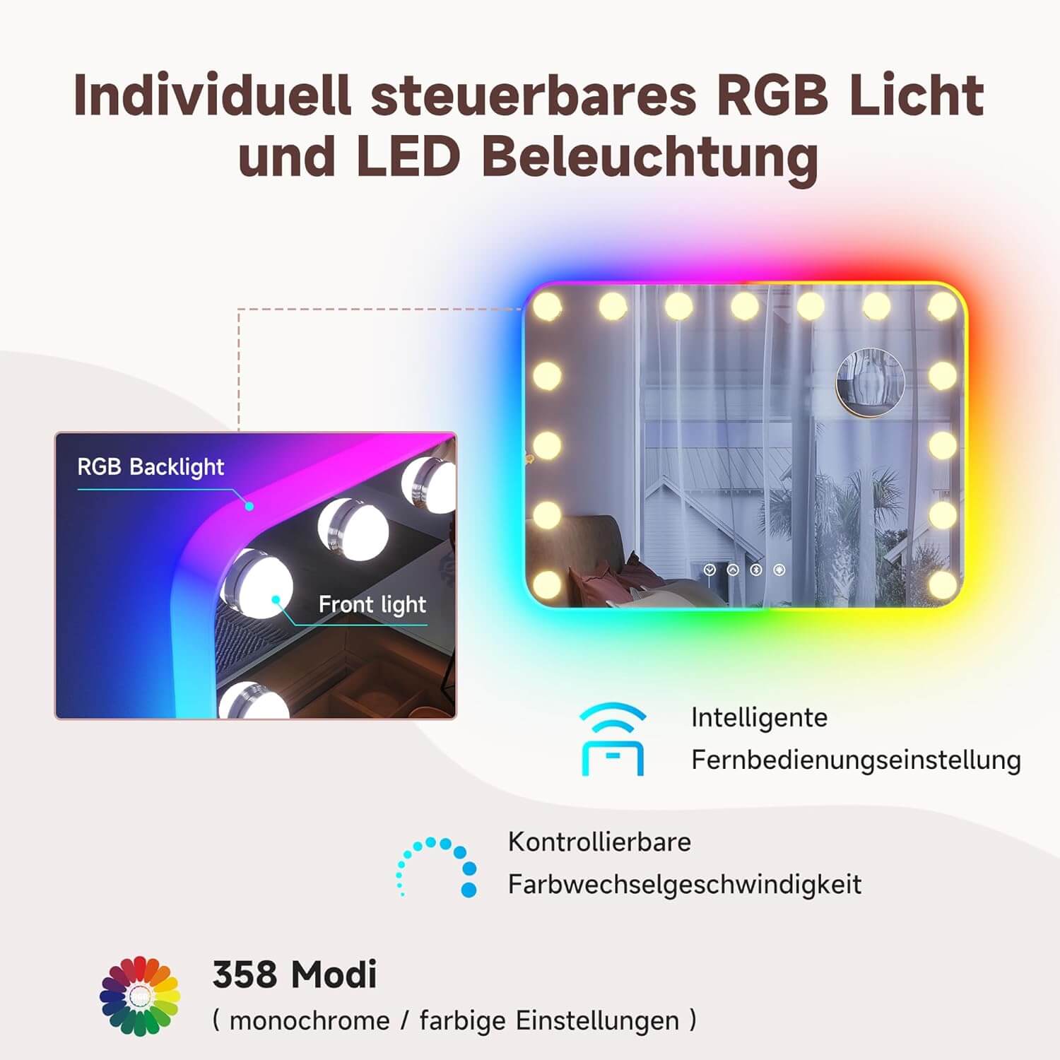 SONNI 58x43cm Hollywood Spiegel mit RGB Beleuchtung Schminkspiegel mit 3 Farbtemperatur Licht und 10X Abnehmbare Lupe, Bluetooth, Wandmontiert oder Freistehend - Sonni Sanitär GmbH