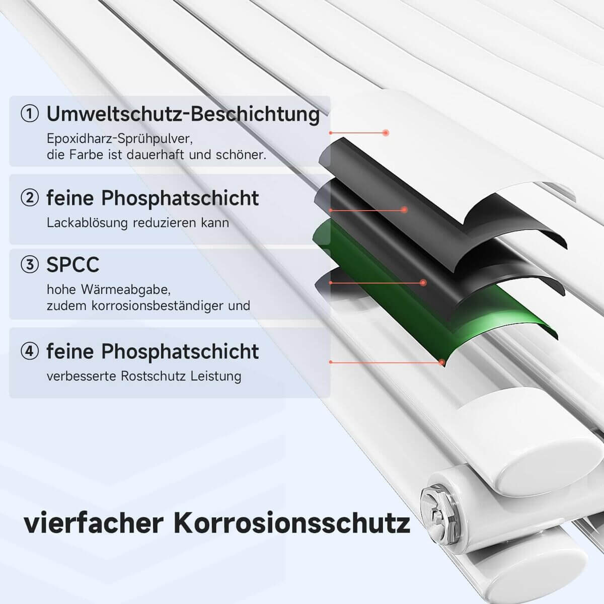 SONNI Heizkörper Design Röhrenheizkörper Horizontal Paneelheizkörper Seitenanschluss Doppellagig Badheizkörper 593*1200mm Weißohne/mit Mutiblock