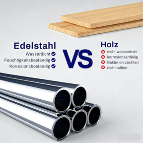 SONNI Spiegelschrank Bad mit Beleuchtung, Edelstahl Medizinschrank IP44 Wasserciht, Spiegelleuchte mit Kaltweißem Licht und Wandschalter für Badezimmer 36 x 52 cm - Sonni Sanitär GmbH