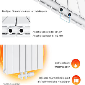 SONNI Design Heizkörper flach und klein für Badezimmer, vertikaler Badheizkörper flach Paneelheizkörper für Bad Flachheizkörper  600*465mm Weiß ohne/mit Mittelanschluss