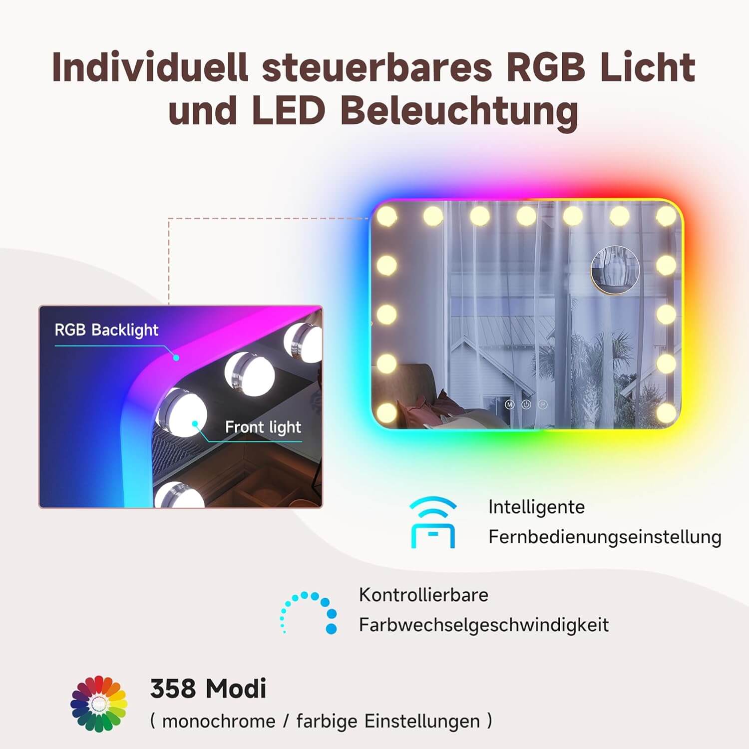 SONNI  Hollywood Spiegel mit RGB Beleuchtung Schminkspiegel mit 3 Farbtemperatur Licht und 10X Abnehmbare Lupe, Wandspiegel, Tischspiegel 58x43cm - Sonni Sanitär GmbH