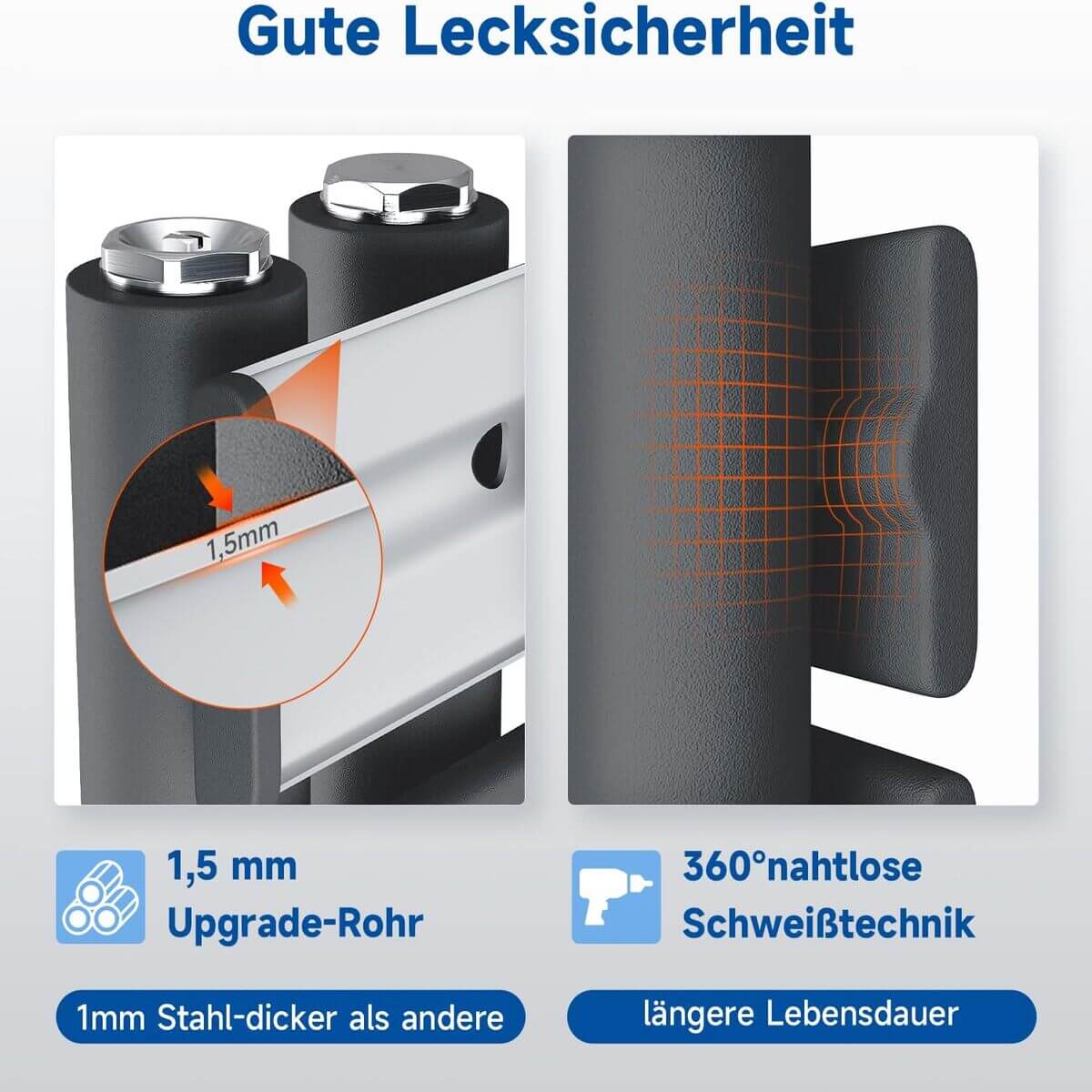 SONNI Badheizkörper Elektrisch mit Thermostat Anthrazit, Panel Handtuchhalter Elektrisch Flach Handtuchtrokner Handtuchheizkörper mit Heizstab Ohne/mit Mutiblock - Sonni Sanitär GmbH