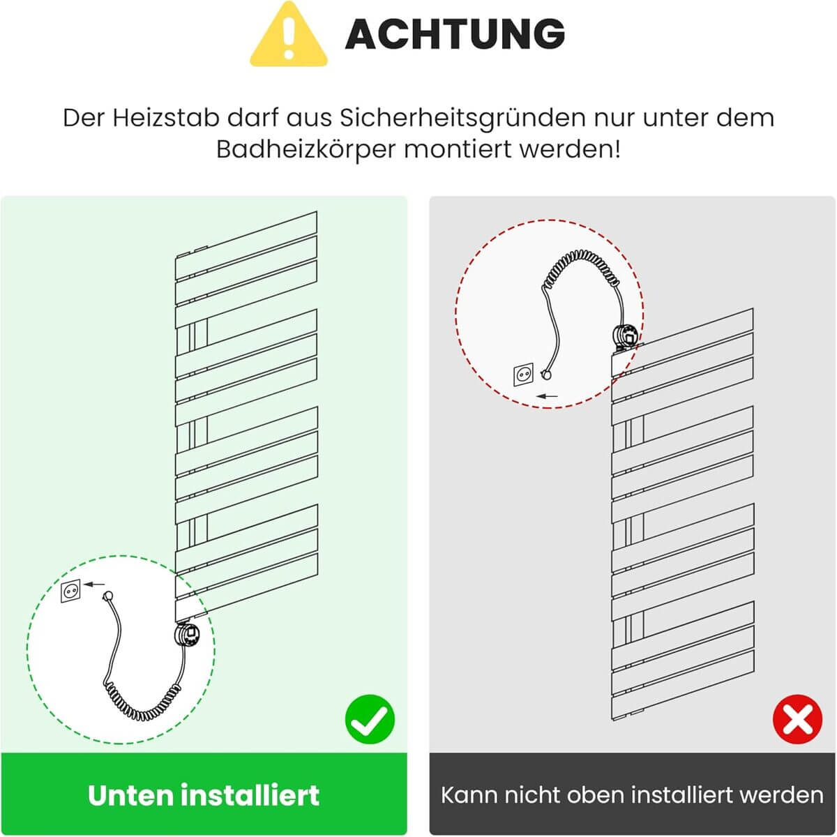 SONNI Badheizkörper Elektrisch mit Thermostat Weiß, Panel Handtuchhalter Elektrisch Flach Handtuchtrokner Handtuchheizkörper mit Heizstab Ohne/mit Mutiblock