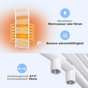 SONNI Badheizkörper Elektrisch Weiß  Handtuchtrockner Mittelanschluss Handtuchwärmer für Bad Heizung ohne/mit Mutiblock