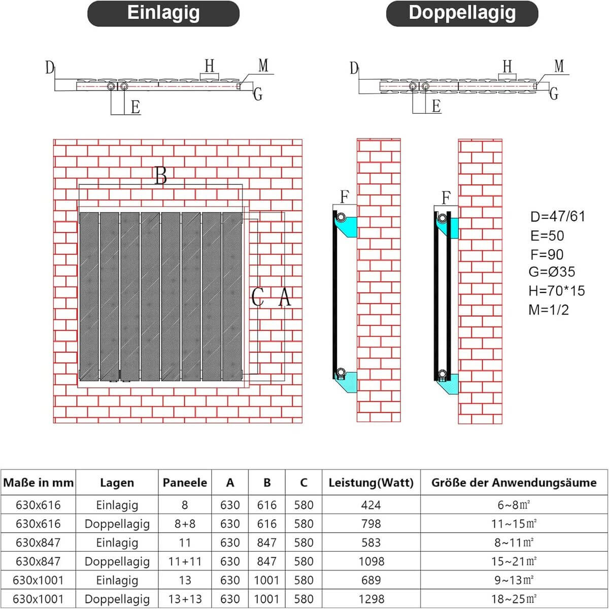 SONNI Flach Heizkörper Paneelheizkörper Wandheizung Sietenanschluss 630*616mm Weiß Ohne/mit Multiblock