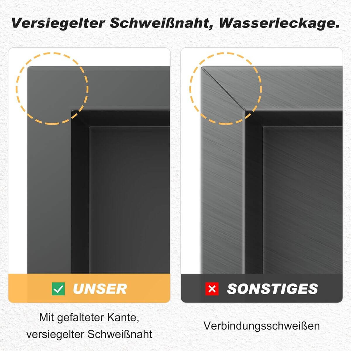 SONNI Wandnische Dusche Edelstahl, eingebettete Duschnische, Einzelregal Lagerung für Badezimmer, Wasserdicht, Keine Fliesen erforderlich Schwarz - Sonni Sanitär GmbH