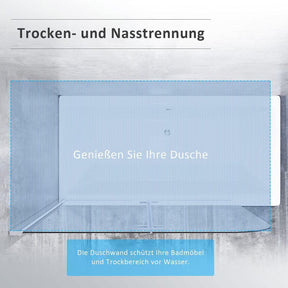 SONNI Badewannenaufsatz Duschabtrennung 2-teilig Falttür ESG Klarglas mit beideseitiger Nano Beschichtung