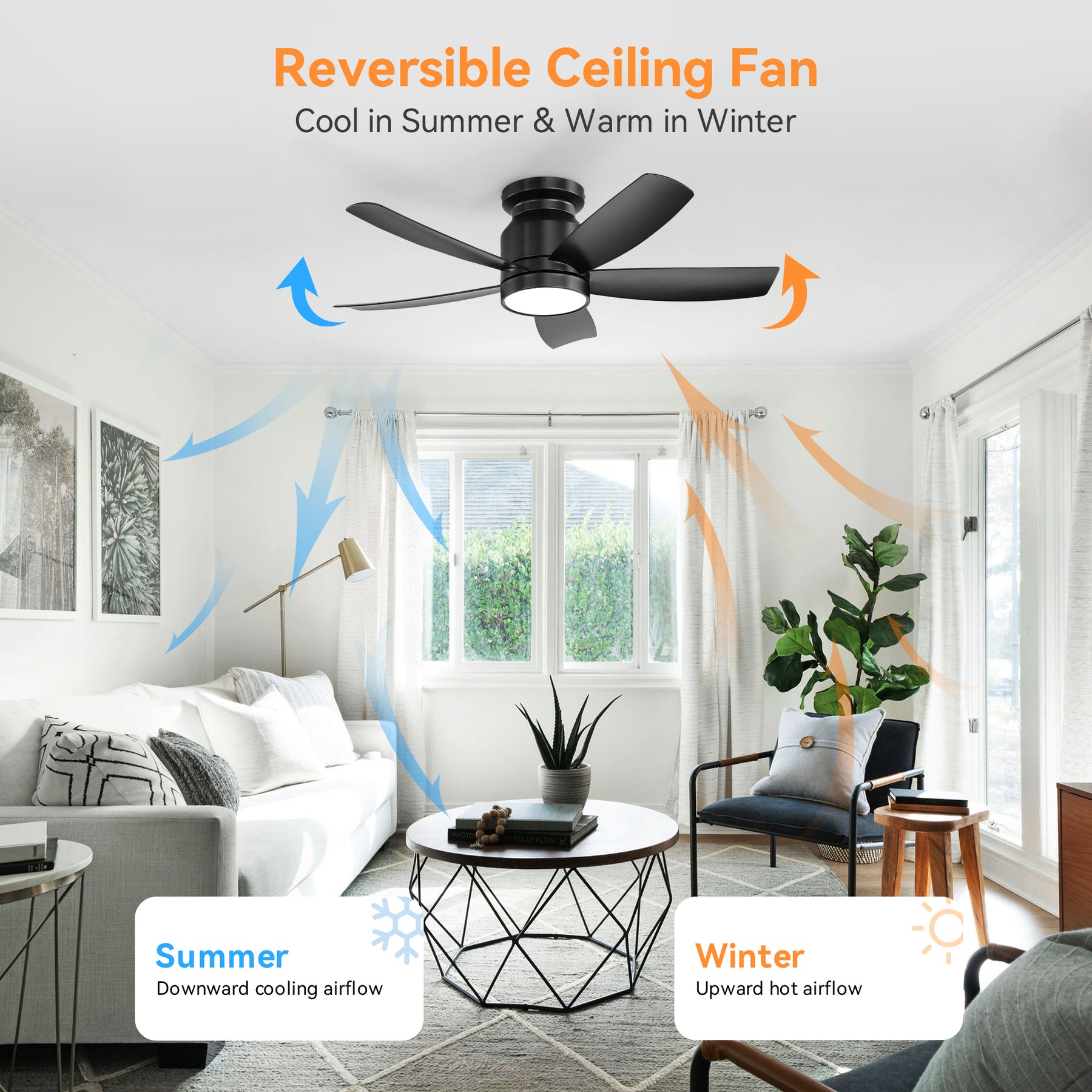 SONNI Deckenventilator 106 cm mit LED Beleuchtung und Fernbedienung, reversibler DC Motor 5 ABS Flügel 18 W LED Licht