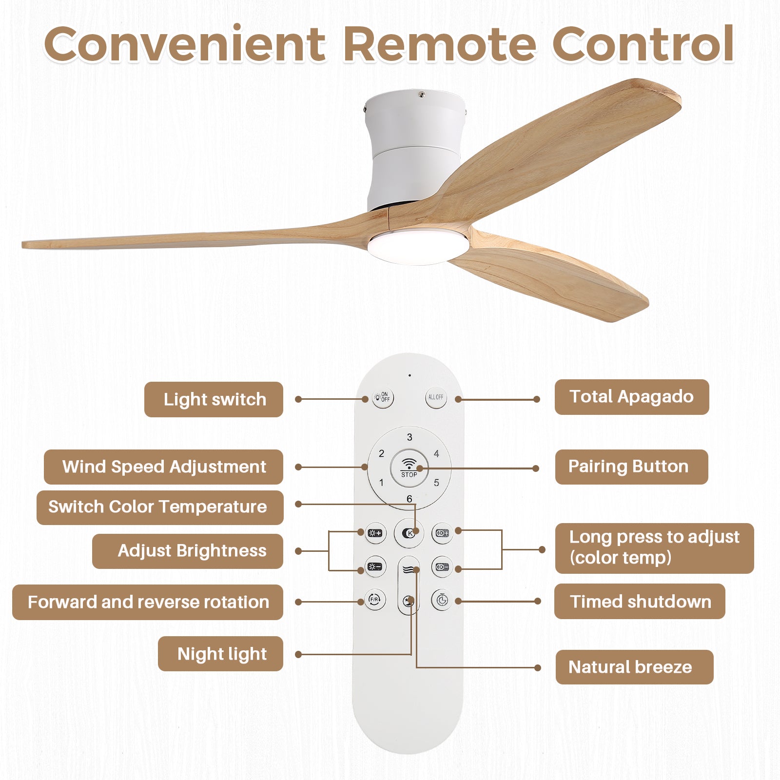 SONNI Deckenventilator mit Beleuchtung und Fernbedienung, 132 cm moderner Ventilator mit 3 Massivholzflügeln, leisem DC-Motor und 6 Geschwindigkeitsstufen
