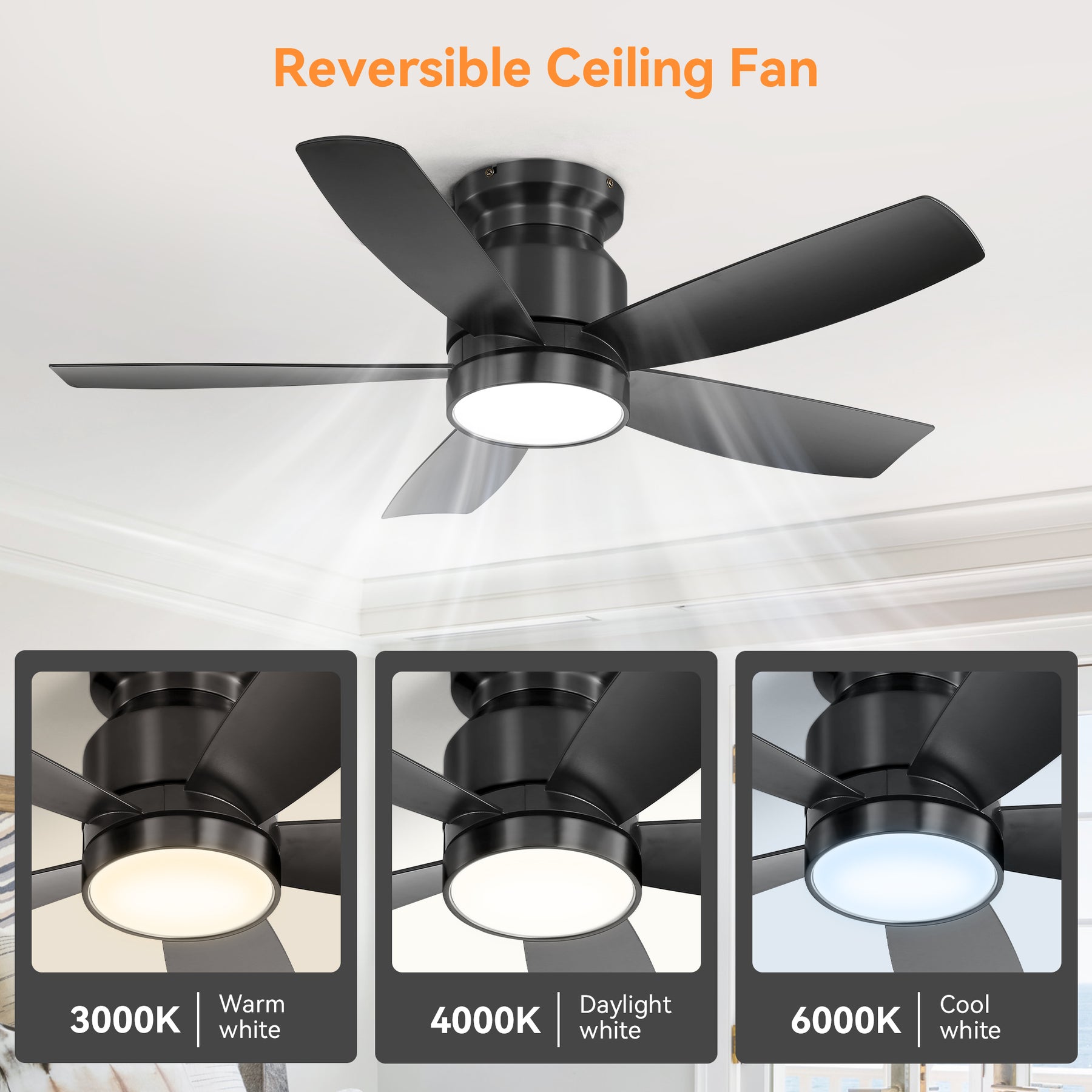 SONNI Deckenventilator 106 cm mit LED Beleuchtung und Fernbedienung, reversibler DC Motor 5 ABS Flügel 18 W LED Licht