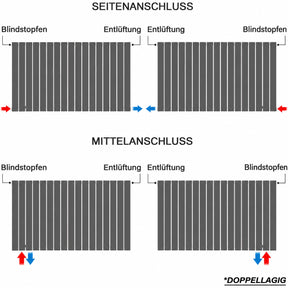 SONNI Röhrenheizkörper Mittelanschluss Wandheizkörper 600*1180mm Weiß ohne/mit Multiblock