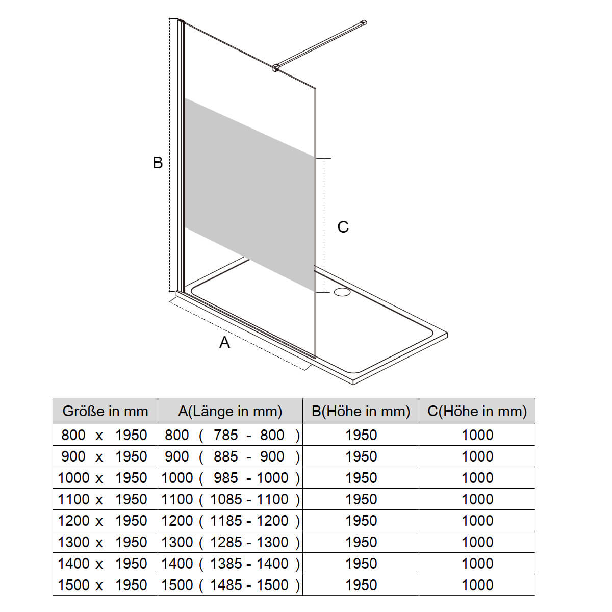 SONNI Walk In Dusche Duschabtrennung Duschwand Nano Milchglas(teilsatiniert) Glasstärke 8/10mm Breite 70-140cm