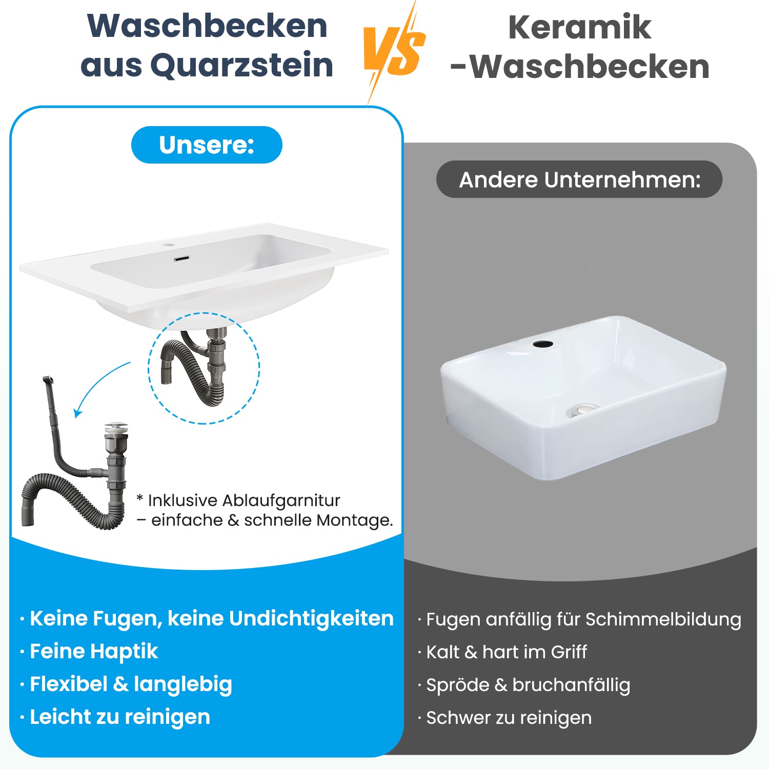 SONNI Badmöbel Set mit Waschbecken, Quarz Kunststein Waschbecken LED Sensorbeleuchtung Push Open Türen 89,4 x 49,5 x 81 cm