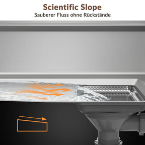 SONNI Spülbecken Küchenspüle 304 Edelstahl 70×45 cm, Einbauspüle mit 1 Becken, Unterbauspüle Silber, inkl. Abtropfkorb & Abflusssieb, 3-Loch Breitkante - Sonni Sanitär GmbH