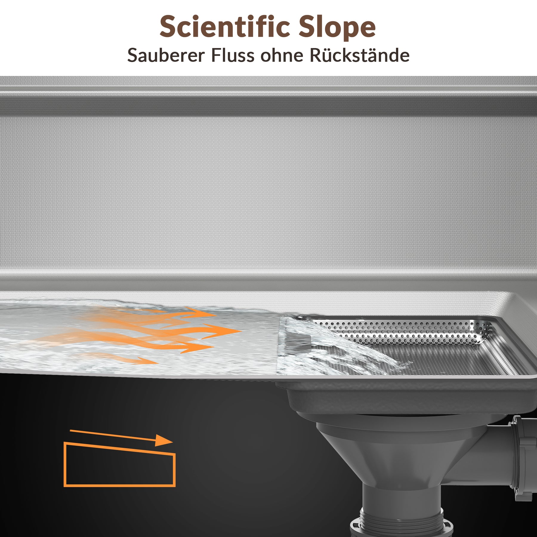 SONNI Küchenspüle Waschbecken Edelstahl 304, Nanosilber/Diamantschwarz, 70x44 cm, Einbauspüle mit 1 Becken, Unterbauspüle mit Abtropfkorb und Rechteckigem Abfallsieb - Sonni Sanitär GmbH