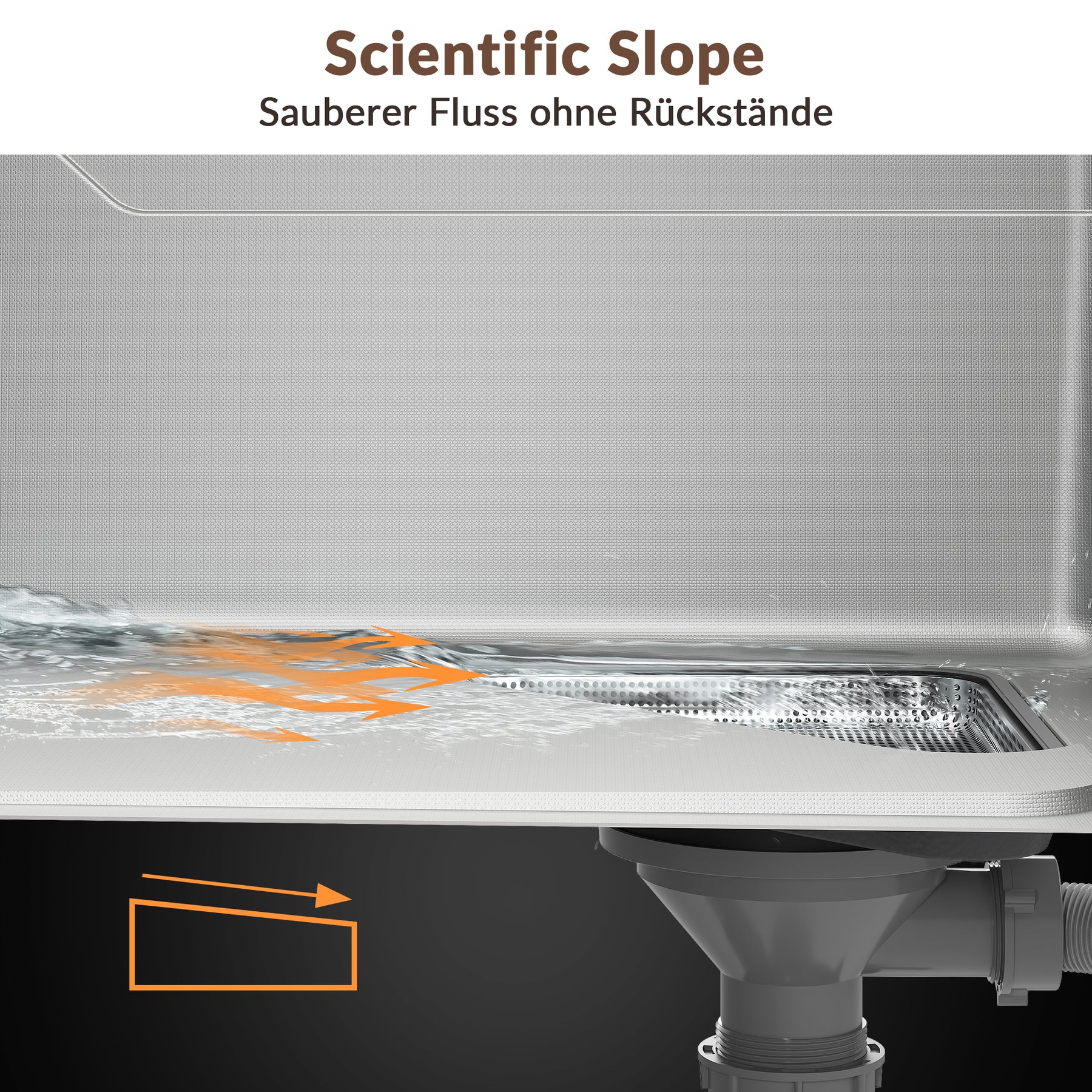 SONNI Waschbecken Küchenspüle 304 SUS Edelstahl, 70×43 cm, Einbauspüle mit 1 Becken, Unterbauspüle, mit Abtropfkorb und Dreieckigem Abfallsieb, Schmale Seite - Sonni Sanitär GmbH