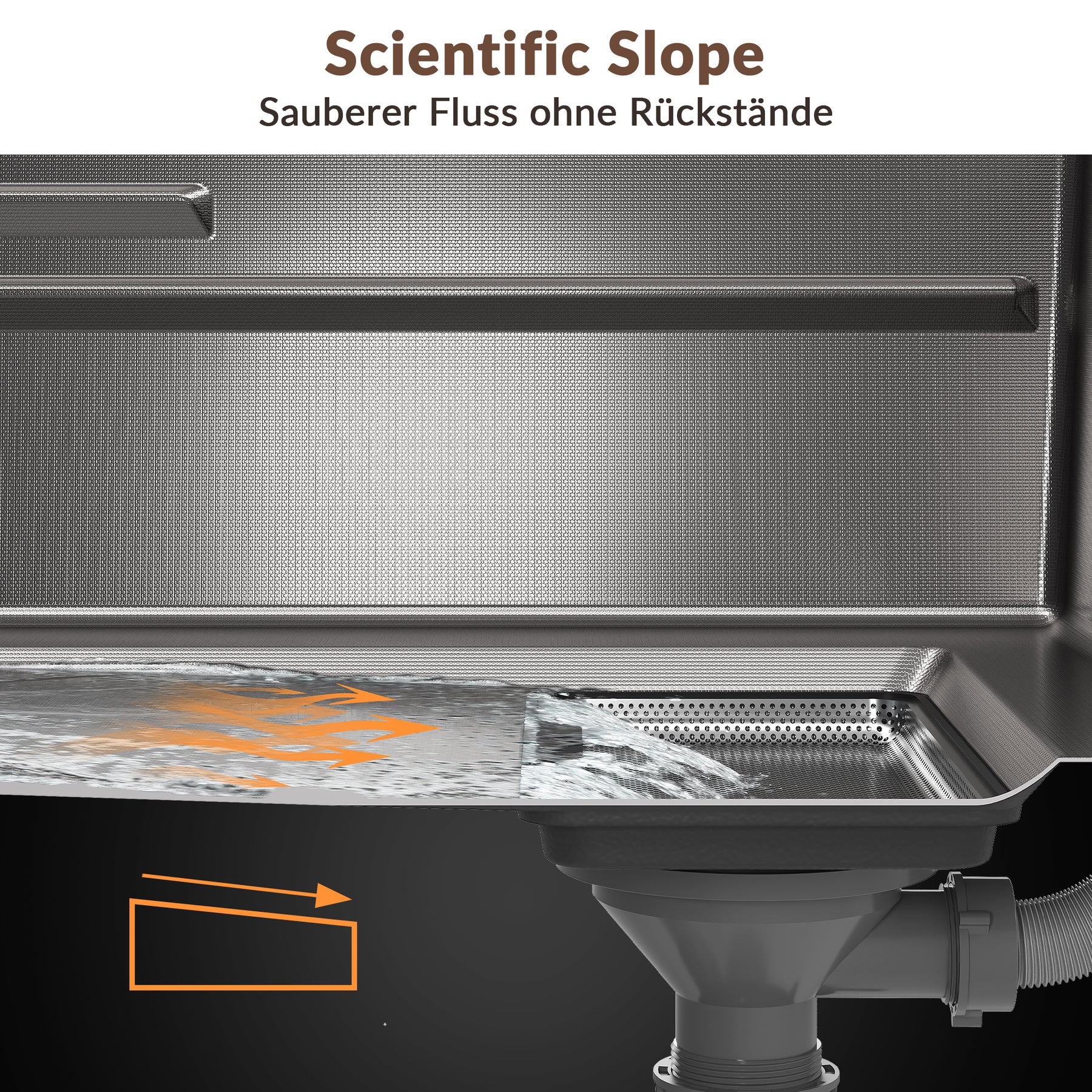 SONNI Küchenspüle Waschbecken Edelstahl 304, Nanosilber/Diamantschwarz, 70x44 cm, Einbauspüle mit 1 Becken, Unterbauspüle mit Abtropfkorb und Rechteckigem Abfallsieb - Sonni Sanitär GmbH