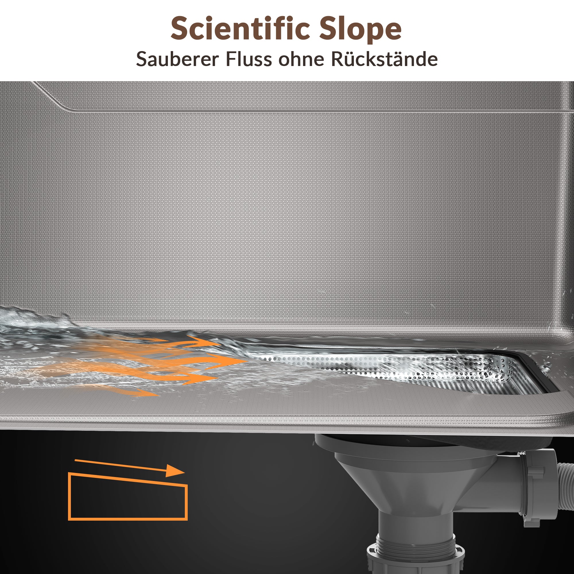 SONNI Waschbecken Küchenspüle 304 SUS Edelstahl, 70×48 cm, Einbauspüle mit 1 Becken, Unterbauspüle, mit Abtropfkorb und Dreieckigem Abfallsieb, 3-Loch Breitkante - Sonni Sanitär GmbH