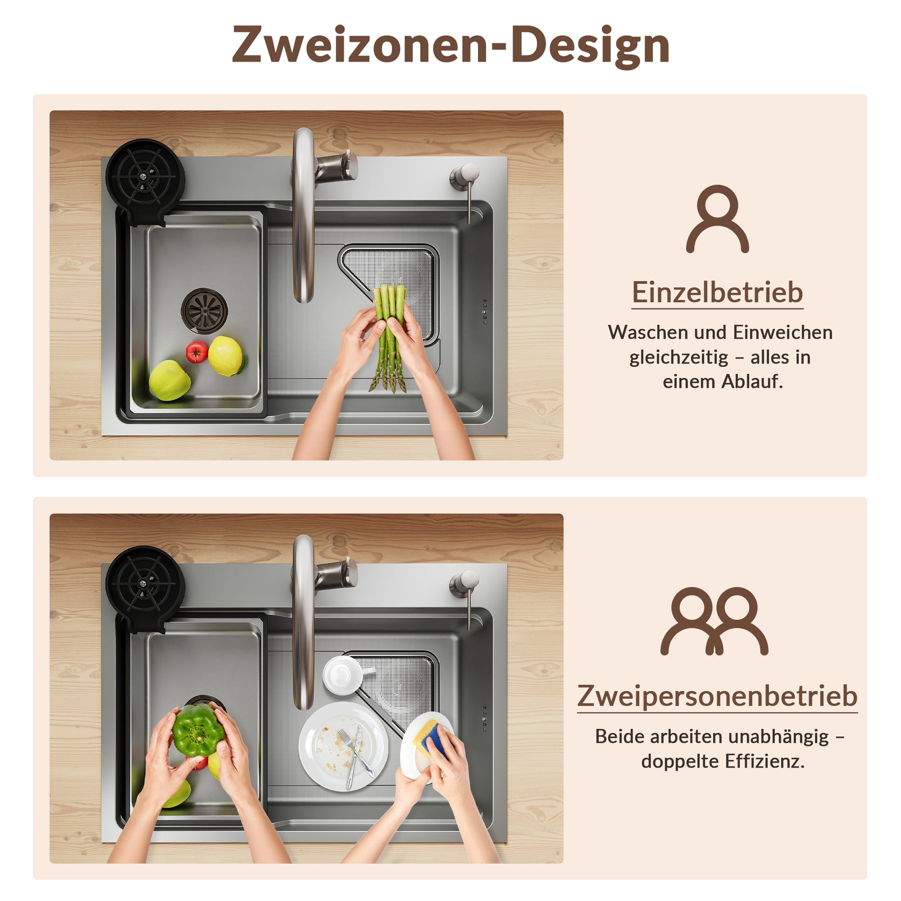 SONNI Waschbecken Küchenspüle 304 SUS Edelstahl, 70×48 cm, Einbauspüle mit 1 Becken, Unterbauspüle, mit Abtropfkorb und Dreieckigem Abfallsieb, 3-Loch Breitkante - Sonni Sanitär GmbH