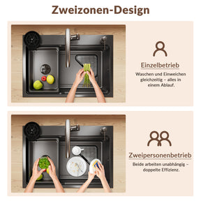 SONNI Waschbecken Küchenspüle 304 SUS Edelstahl, 70×48 cm, Einbauspüle mit 1 Becken, Unterbauspüle, mit Abtropfkorb und Dreieckigem Abfallsieb, 3-Loch Breitkante - Sonni Sanitär GmbH