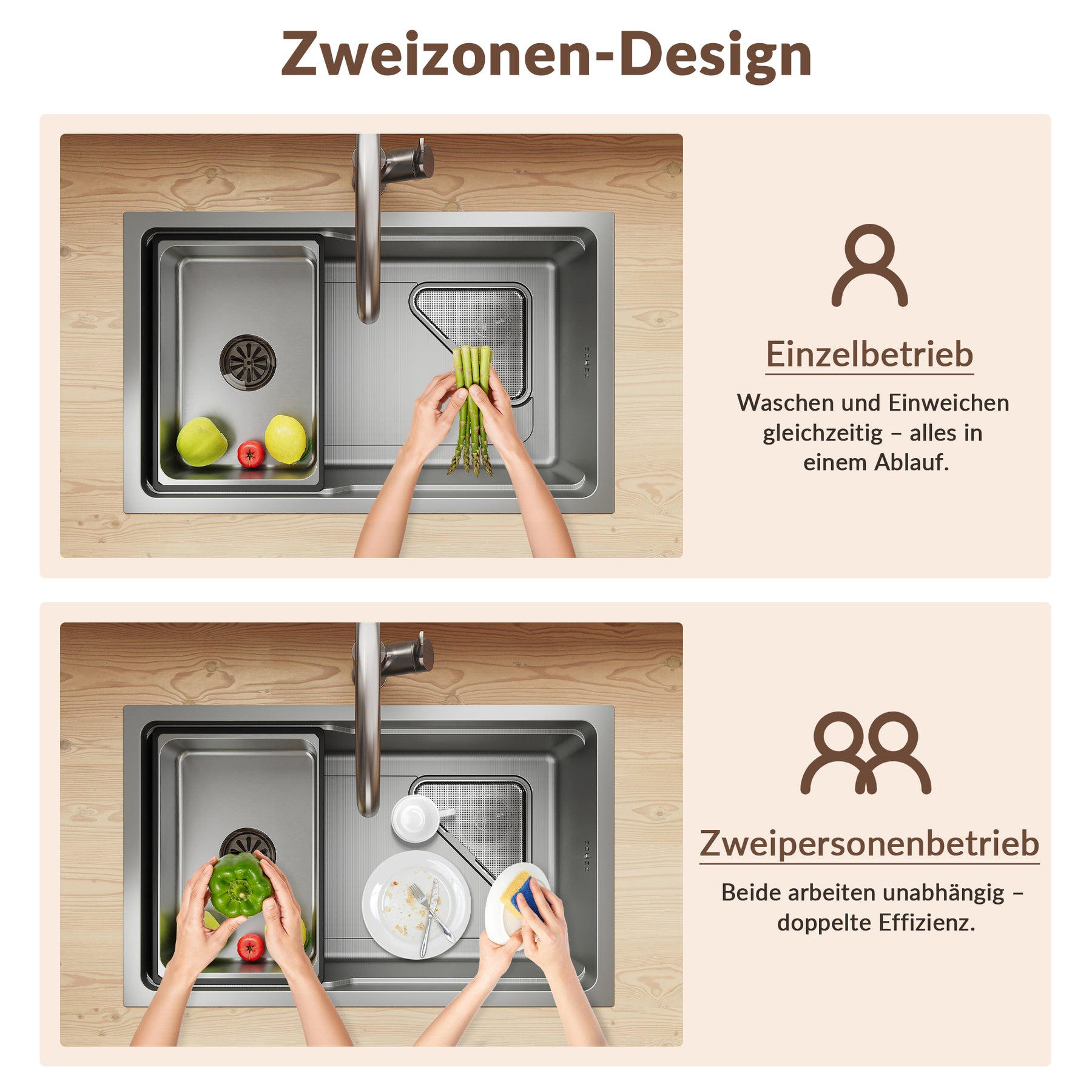 SONNI Waschbecken Küchenspüle 304 SUS Edelstahl, 70×43 cm, Einbauspüle mit 1 Becken, Unterbauspüle, mit Abtropfkorb und Dreieckigem Abfallsieb, Schmale Seite - Sonni Sanitär GmbH