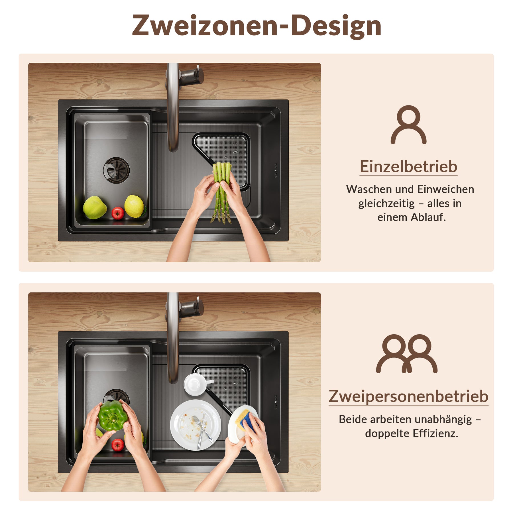 SONNI Waschbecken Küchenspüle 304 SUS Edelstahl, 70×43 cm, Einbauspüle mit 1 Becken, Unterbauspüle, mit Abtropfkorb und Dreieckigem Abfallsieb, Schmale Seite - Sonni Sanitär GmbH