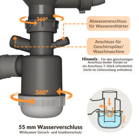 SONNI Spülbecken Einbauspüle Küchenspüle Waschbecken 304 SUS Edelstahl, Schwarz, 75/80×45×26 cm, Unterbauspüle mit 1 Becken, Abtropfkorb, Abfallsieb, Armatur, Schneidebrett, Tassenuntersetzer und Wasserfilterarmatur - Sonni Sanitär GmbH
