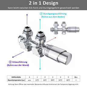 SONNI Badheizkörper Heizkörper Handtuchtrockner Handtuchwärmer Mittelanschluss 1800*500mm Weiß mit Multiblock